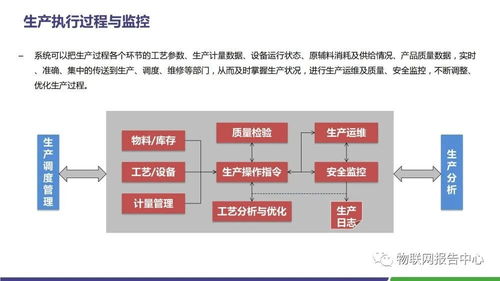 水泥領域智慧工廠物聯網解決方案