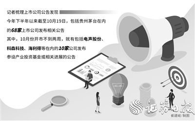 上市公司扎堆參設產業(yè)投資基金 當好“耐心資本”，助力科創(chuàng)產業(yè)發(fā)展