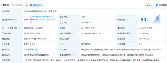 百億私募因未妥善保存投資者材料遭警示函，投資管理與合規(guī)咨詢(xún)警鐘長(zhǎng)鳴