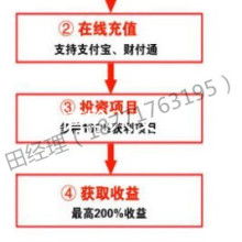 傲天國(guó)際資產(chǎn)管理有限責(zé)任公司 專(zhuān)業(yè)引領(lǐng)，智贏未來(lái)